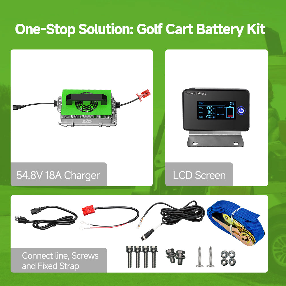 Mosasaur 48V 100AH Golf Cart Battery Built-in 200A Smart BMS with 18A Charger, LifePO4 Lithium iron Battery Replacement For Golf Carts
