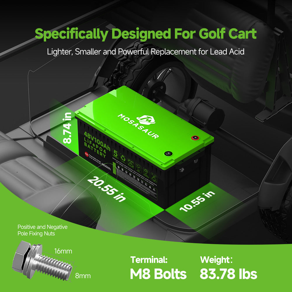 Mosasaur 48V Lithium Golf Cart Battery Conversion Kit for Yamaha, Ezgo, Club Car
