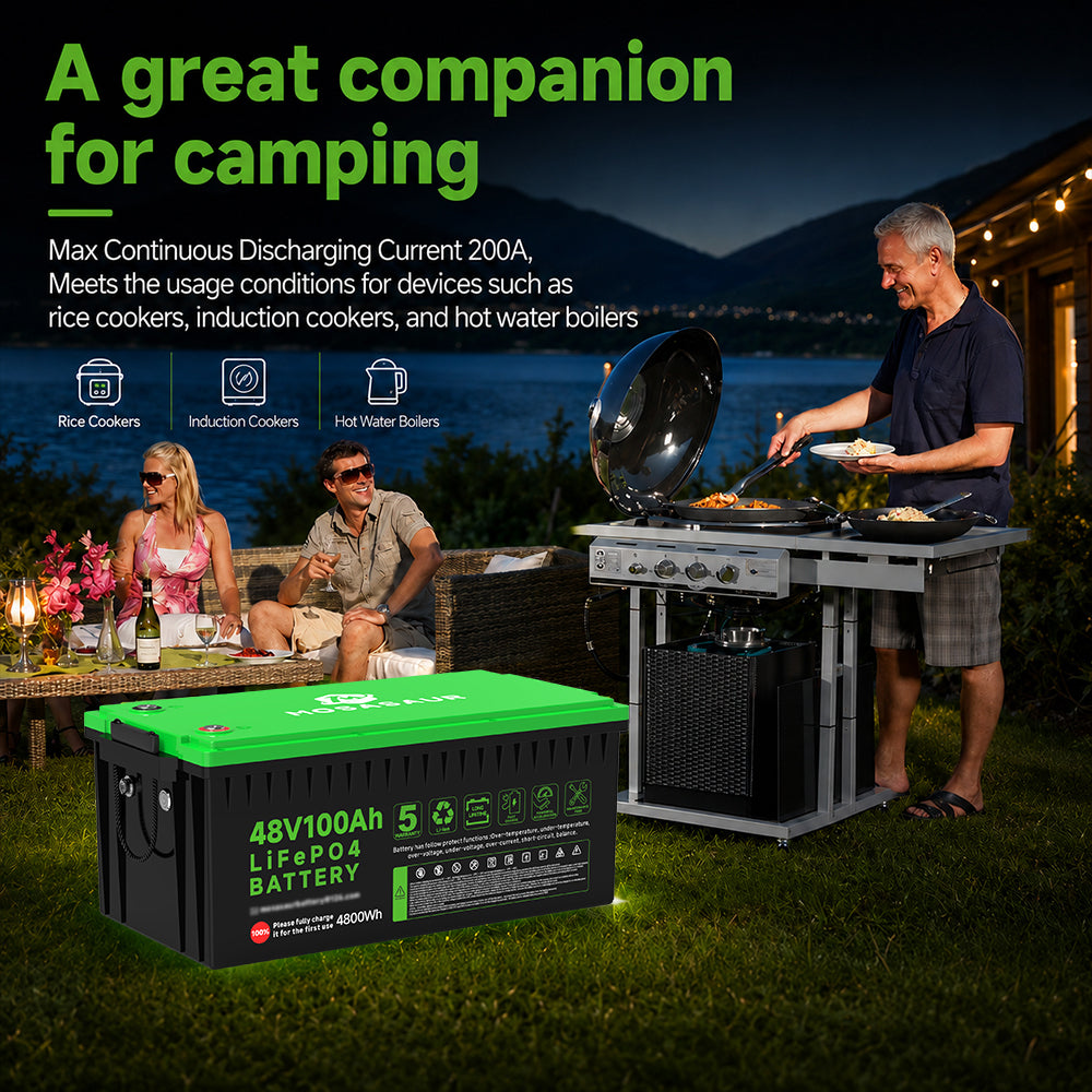 Mosasaur 48V 100AH Golf Cart Battery Built-in 200A Smart BMS with 18A Charger, LifePO4 Lithium iron Battery Replacement For Golf Carts
