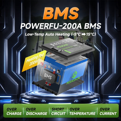 Mosasaur 72V 100Ah LiFePO4 Lithium ion Golf Cart Battery, Build-in 200A Smart BMS